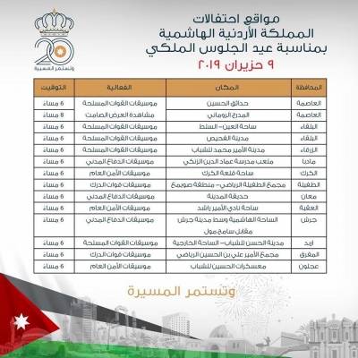 عروض جوية في سماء المملكة بمناسبة العيد العشرين للجلوس الملكي