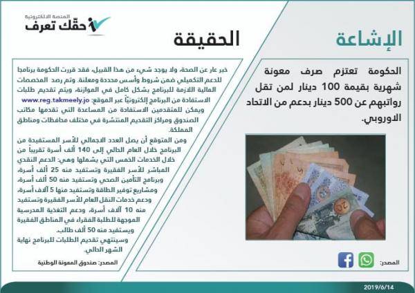 حقيقية المعونة لمن تقل رواتبهم عن 500