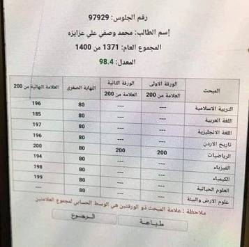 الطالب المتوفي العزايزه ينجح بالثانوية العامة بمعدل 98.4