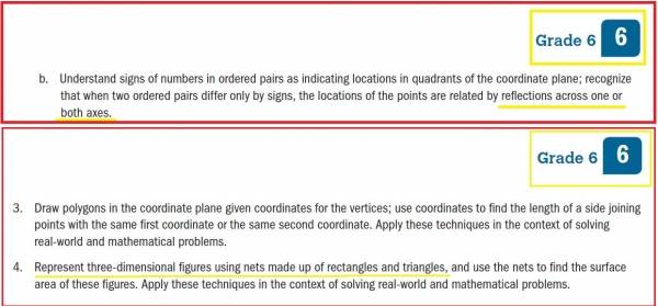 هل الكتب الجديدة لا تتناسب مع قدرات الطلبة؟