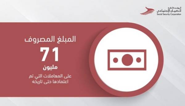 الضمان: صرف 71 مليون من رصيد التعطل عن العمل الادخاري حتى الان