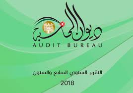 خسائر متراكمة  واستزاف للحقوق في شركة مدارس العقبة ..تفاصيل