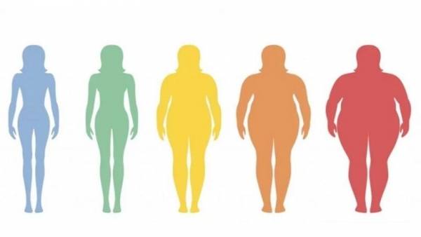 دراسة علمية.. القرفصاء تحدد عمرك