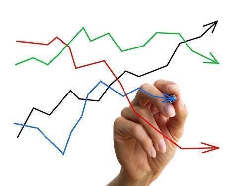 مؤشر عمَّان يغلق مستقراً بدعم من قطاعي البنوك والخدمات
