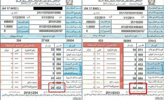 جهات حكومية تبطل تصاريح الأخرى..كتقرير ديوان المحاسبة و تبرير الكبسة