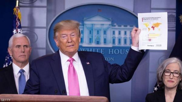 بكين تحذر: أميركا تهدر وقتا ثمينا بالحرب ضد كورونا