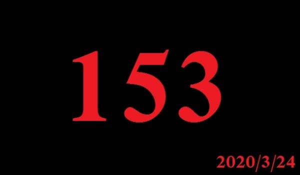 الصحة : ارتفاع اعداد المصابين بفايروس كورونا الى 153