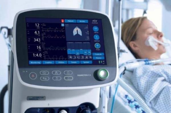 ترامب يشتري أجهزة تنفس ويأمر جنرال موتورز وفورد بإنتاجها