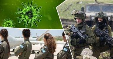 425 إصابة جديدة بفيروس كورونا فى اسرائيل ليصل العدد الإجمالى إلى 3460 حالة