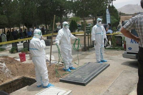 الأموات تطاردهم التصاريح ..وبدون بيوت عزاء