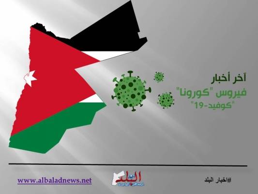 العضايلة: اليوم نجد أنفسنا اليوم أمام أكثر من 5 أضعاف الإصابات المسجلة أمس.