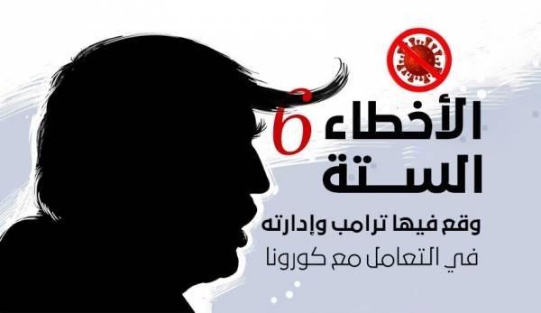 الأخطاء الستة التي وقع فيها ترامب وإدارته في التعامل مع كورونا