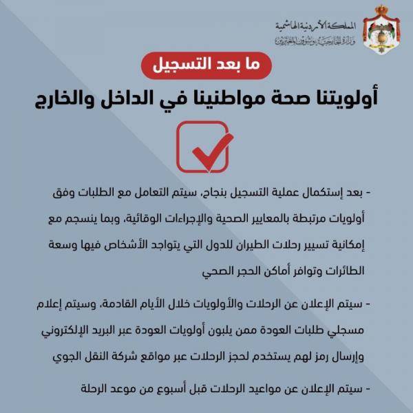 10 الآف طلب على منصة العودة للأردن الالكترونية في اليوم الأول