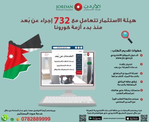 هيئة الاستثمار تتعامل مع (732) إجراء عن بعد