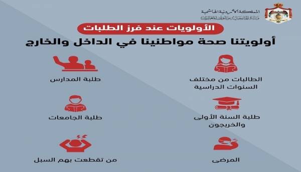 انتهاء المرحلة الأولى من التسجيل لعودة الطلبة من الخارج