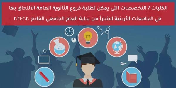 هام لطلبة التوجيهي ..التخصصات التي يمكن الالتحاق بها 2020