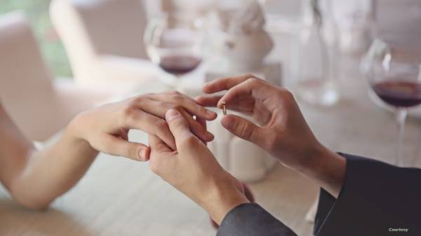 هل كورونا ستمنع الزواج في الأردن ؟!!