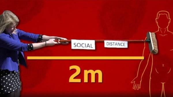 فيروس كورونا: ما الأساس العلمي للحفاظ على مسافة مترين مع الآخرين