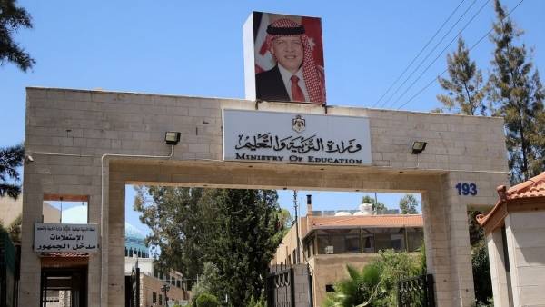 الأوزان النسبية لامتحان التوجيهي للدراسة الخاصة  روابط