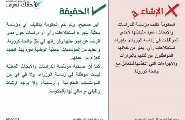 الحكومة تنفي تكليف مؤسسة بحثية بدراسة اجراءاتها وقرارتها حول كورونا