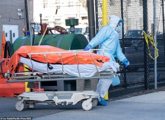 الولايات المتحدة تسجّل أدنى حصيلة يومية لكورونا منذ شهرين