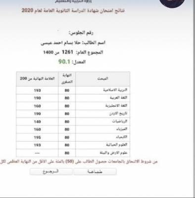 حلا  عيسى  ..الف مبارك النجاح بالثانوية العامة