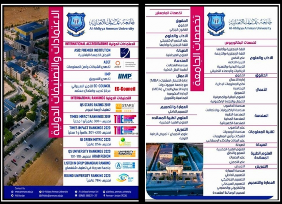 عمان الأهلية تعلن عن استمرار القبول والتسجيل لدرجتي البكالوريوس والماجستير للفصل الدراسي الاول للعام الجامعي 20202021