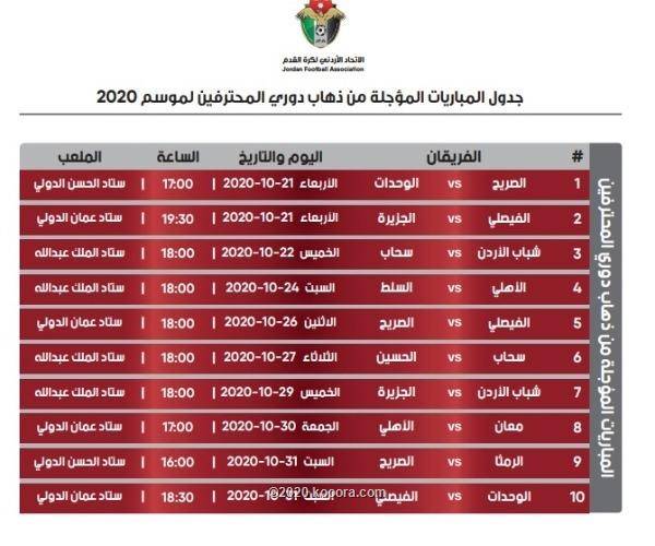 إصدار جدول المواجهات المؤجلة بالدوري الأردني