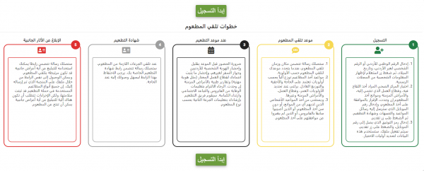 إطلاق منصة لتقديم طلبات الحصول على لقاح كورونا  رابط