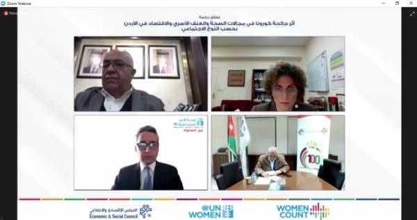 دراسة حول الآثار الاقتصادية والاجتماعية لجائحة كورونا في الأردن من منظور النوع الاجتماعي.