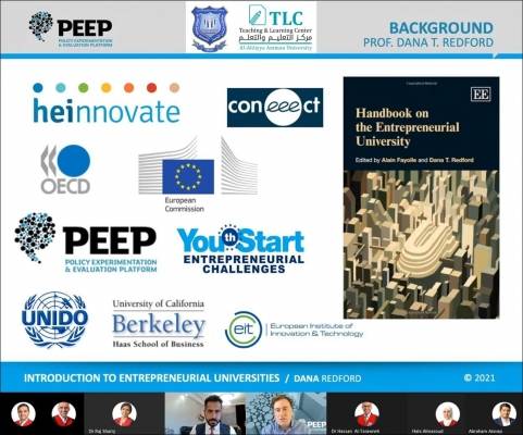 مركز التعليم والتعلم في عمان الاهلية يقيم ورشة عمل حولريادة الأعمال والتعليم العالي والتأثير الإقليمي