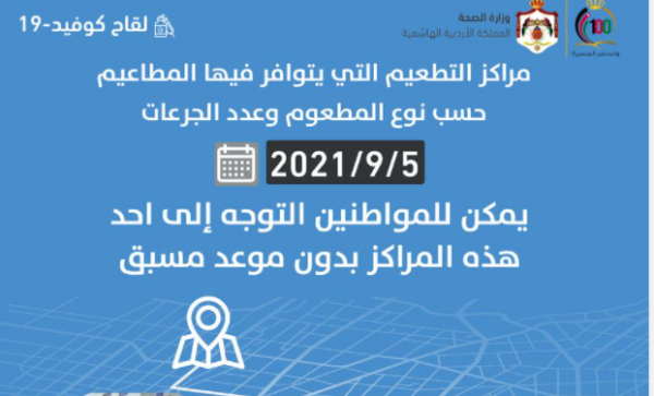 الصحة تعلن مراكز التطعيم ليوم الأحد  تفاصيل