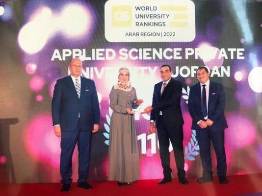 التطبيقية الخاصة تتميز في التصنيف العالمي ال QS: ضمن أفضل 101110 جامعة عربية