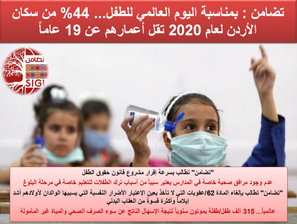 44 من سكان الأردن تقل أعمارهم عن 19 عاماً