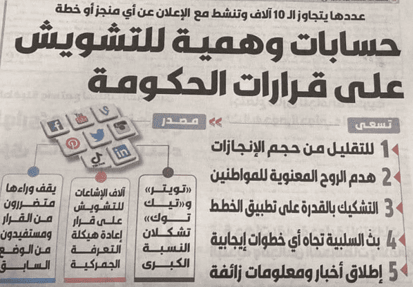 سخرية واسعة من تسريبات حكومية حول الحسابات الوهمية