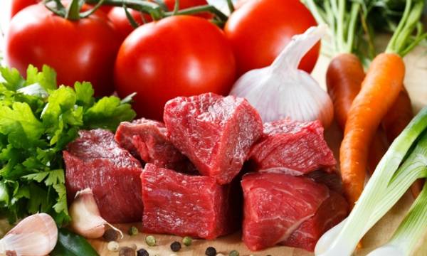 هل تضع الصناعة والتجارة سقوفًا سعرية على أسعار اللحوم والخضار؟