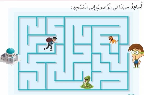 ما هي حكاية الكنيس اليهودي في منهاج الصف الأول ؟؟ تفاصيل