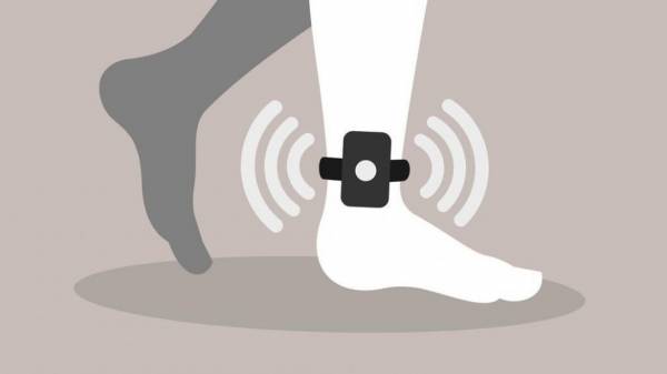 إطلاق المراقبة الإلكترونية كبديل عن التوقيف القضائي