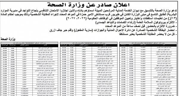 مدعوون للمقابلات الشخصية في وزارة الصحة (أسماء)