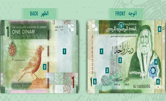 بين الفكاهة والنقد.. هكذا تفاعلت مواقع التواصل المحلية مع الإصدار الجديد للدينار!