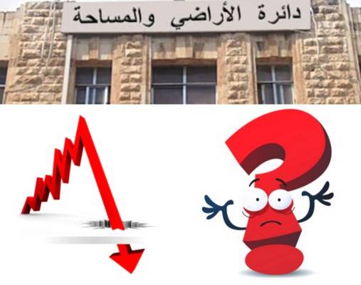 لغز اختفاء مؤشر التداول العقاري.. والمساحة: نجري تعديلات !!