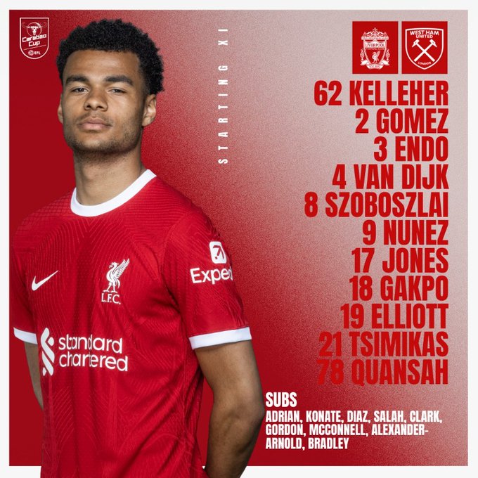 محمد صلاح بديلا فى مواجهة ليفربول ضد وست هام بكأس الرابطة الإنجليزية