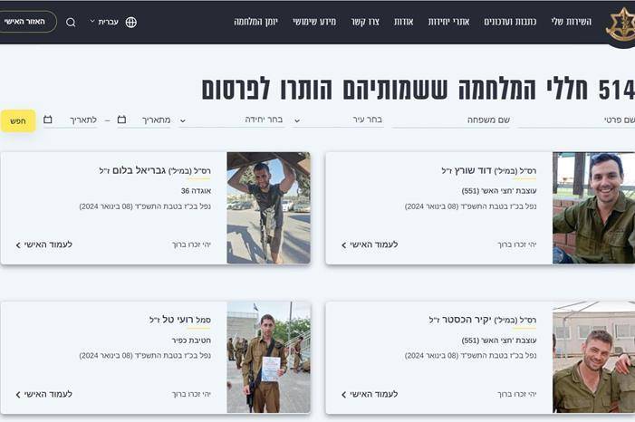 من هم الـ 4 جنود الذي اعلن جيش الاحتلال عن مقتلهم اليوم ؟