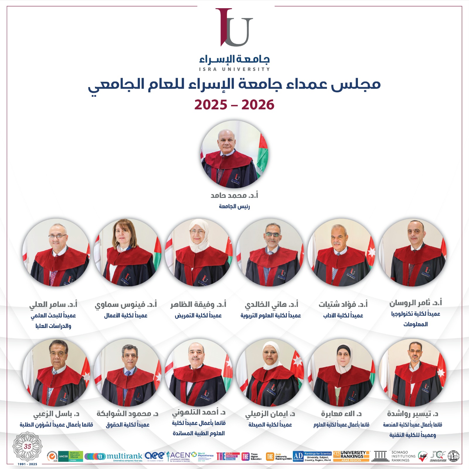 تشكيل مجلس عمداء جديد في جامعة الإسراء للعام الجامعي 20252026 .. اسماء