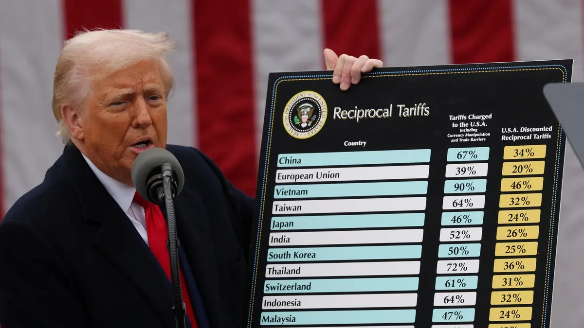 ترامب: فرض تعريفات جمركية إضافية بنسبة 100 على الصين