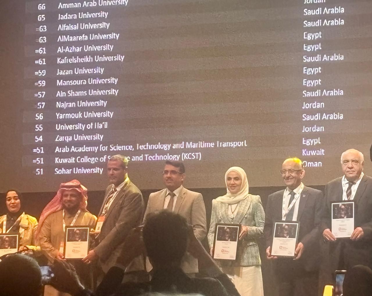 قفزة تاريخيّة لجدارا: المركز 65 عربيًا وتسلم شهادة Times في قمة THE للجامعات العربية 2025