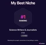 طالبة عمّان الأهلية كندا المفلح تتصدر تصنيفًا عالميًا بمجال صحافة العلوم