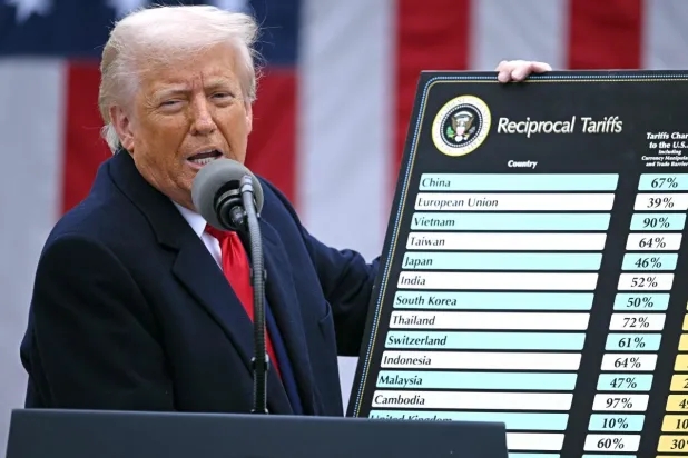 المحكمة العليا توجّه ضربة إلى رسوم الرئيس الأميركي